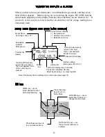 Preview for 18 page of FUTABA 8UAFS Instruction Manual