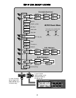 Preview for 23 page of FUTABA 8UAFS Instruction Manual