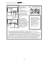 Preview for 45 page of FUTABA 8UAFS Instruction Manual