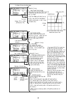 Preview for 48 page of FUTABA 8UAFS Instruction Manual