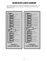 Preview for 57 page of FUTABA 8UAFS Instruction Manual