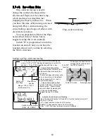 Preview for 64 page of FUTABA 8UAFS Instruction Manual