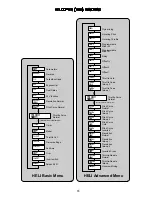 Preview for 69 page of FUTABA 8UAFS Instruction Manual