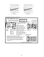 Preview for 92 page of FUTABA 8UAFS Instruction Manual