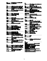 Preview for 97 page of FUTABA 8UAFS Instruction Manual