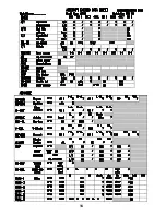 Preview for 98 page of FUTABA 8UAFS Instruction Manual