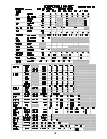 Preview for 101 page of FUTABA 8UAFS Instruction Manual