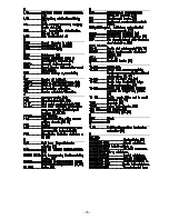 Предварительный просмотр 96 страницы FUTABA 8UHFS Instruction Manual