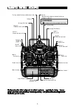 Предварительный просмотр 11 страницы FUTABA 8US Instruction Manual