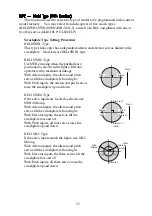 Preview for 38 page of FUTABA 8US Instruction Manual