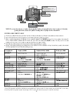 Preview for 7 page of FUTABA 9 CHP SUPER Instruction Manual