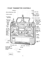 Preview for 56 page of FUTABA 9VAP Instruction Manual