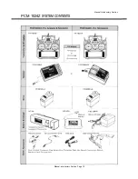 Предварительный просмотр 12 страницы FUTABA 9ZAP - PART1 Manual