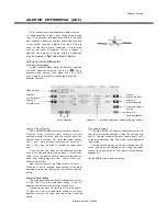 Preview for 4 page of FUTABA 9ZAP - PART2 Manual