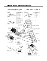 Preview for 45 page of FUTABA 9ZAP - PART2 Manual