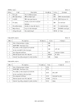 Предварительный просмотр 13 страницы FUTABA AH145AA Application Note