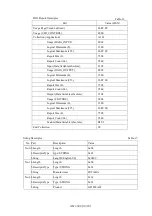 Предварительный просмотр 14 страницы FUTABA AH145AA Application Note