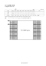 Предварительный просмотр 25 страницы FUTABA AH145AA Application Note