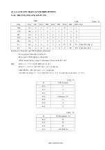 Предварительный просмотр 34 страницы FUTABA AH145AA Application Note