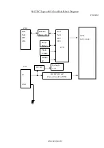 Предварительный просмотр 44 страницы FUTABA AH145AA Application Note