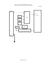 Предварительный просмотр 45 страницы FUTABA AH145AA Application Note