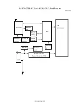 Предварительный просмотр 46 страницы FUTABA AH145AA Application Note