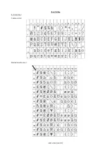 Предварительный просмотр 47 страницы FUTABA AH145AA Application Note