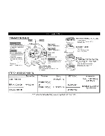 Предварительный просмотр 2 страницы FUTABA ATTACK-II Manual