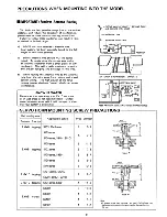 Предварительный просмотр 9 страницы FUTABA ATTACK_III Manual