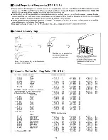 Предварительный просмотр 11 страницы FUTABA ATTACK_III Manual