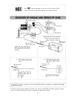 Preview for 6 page of FUTABA ATTACK_SPORT Manual