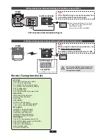 Preview for 3 page of FUTABA CG3V76OR Manual