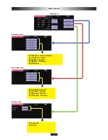 Preview for 7 page of FUTABA CG3V76OR Manual