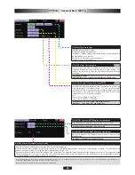 Preview for 20 page of FUTABA CG3V76OR Manual