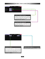 Preview for 24 page of FUTABA CG3V76OR Manual