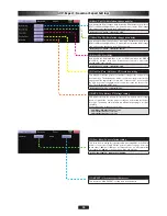 Preview for 30 page of FUTABA CG3V76OR Manual