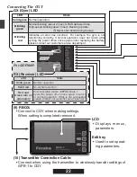 Preview for 21 page of FUTABA CGY755 Manual