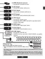 Preview for 22 page of FUTABA CGY755 Manual