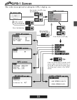 Preview for 32 page of FUTABA CGY755 Manual