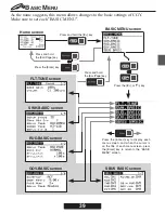 Preview for 38 page of FUTABA CGY755 Manual