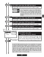 Preview for 40 page of FUTABA CGY755 Manual