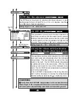 Предварительный просмотр 49 страницы FUTABA CGY760R Instruction Manual