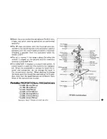 Preview for 9 page of FUTABA CONTEST-7 Instruction Manual