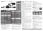 Preview for 2 page of FUTABA F3C Instruction Manual