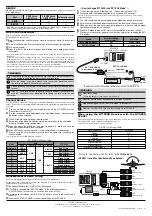 Preview for 2 page of FUTABA FASSTest R7103SB Instruction Manual