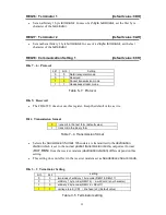 Preview for 46 page of FUTABA FDL01TU Instruction Manual