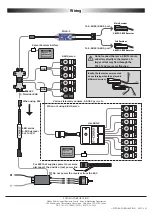 Предварительный просмотр 2 страницы FUTABA FDLS-1 Instruction Manual