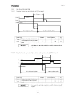 Preview for 59 page of FUTABA FDP02TJ010 Instruction Manual