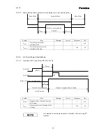 Preview for 62 page of FUTABA FDP03TJ010 Instruction Manual