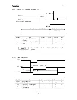 Preview for 63 page of FUTABA FDP03TJ010 Instruction Manual